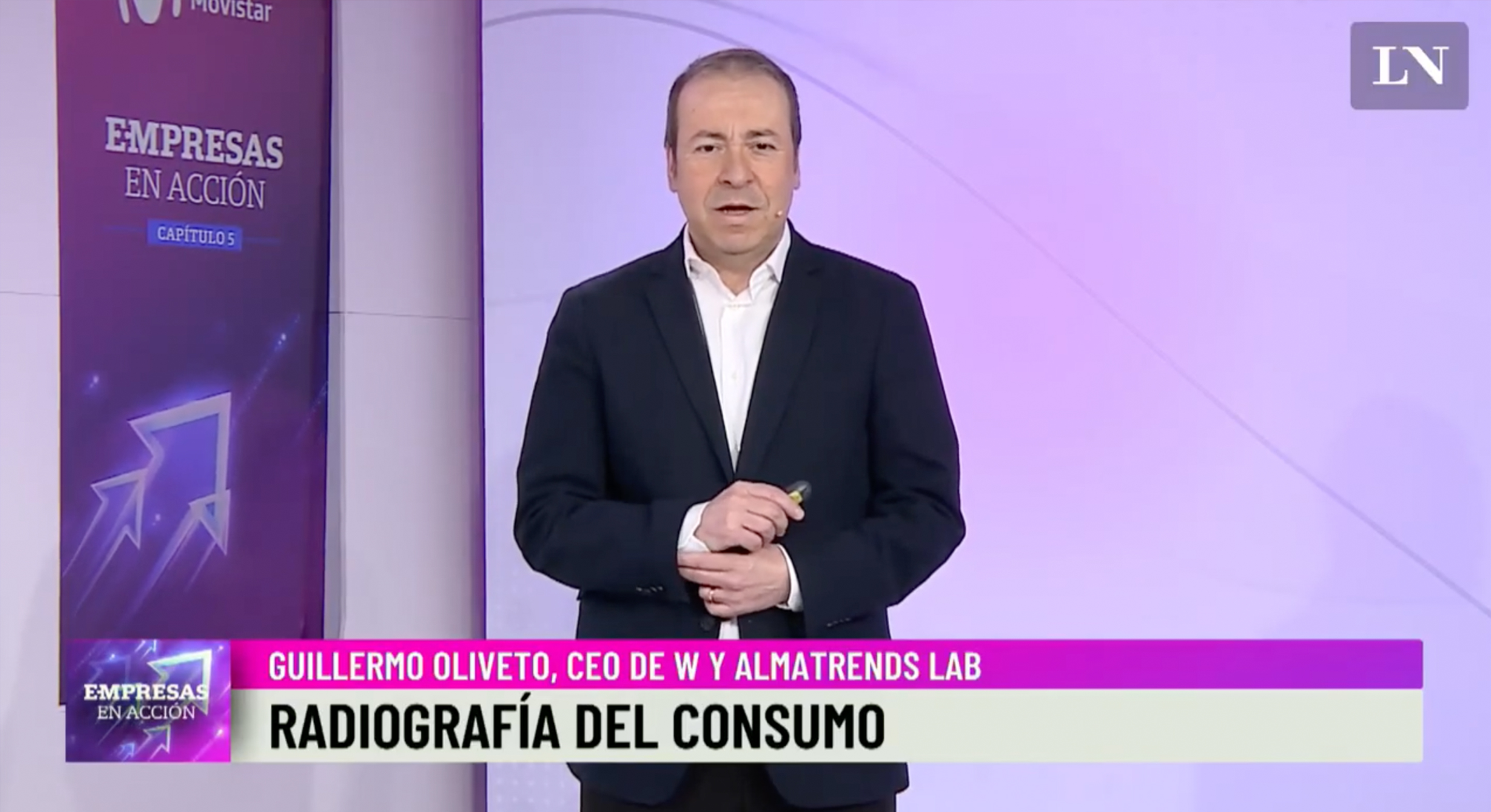 Radiografía del consumo