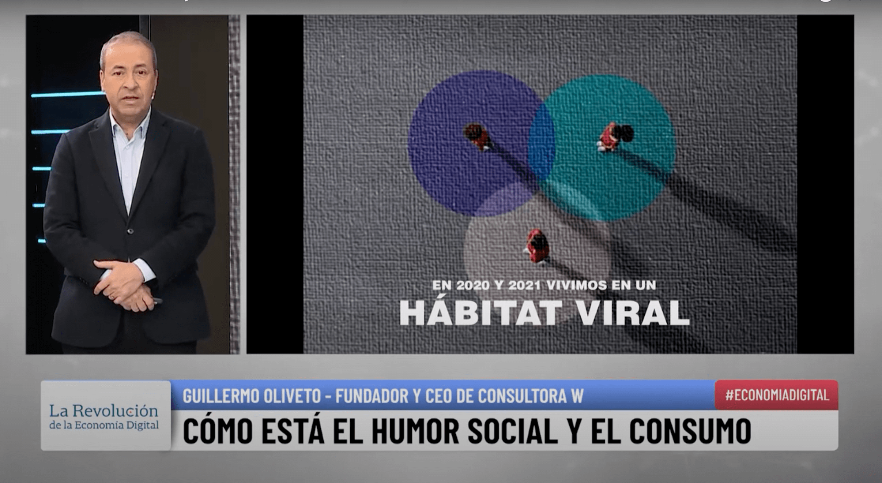 Contexto, humor social y consumo